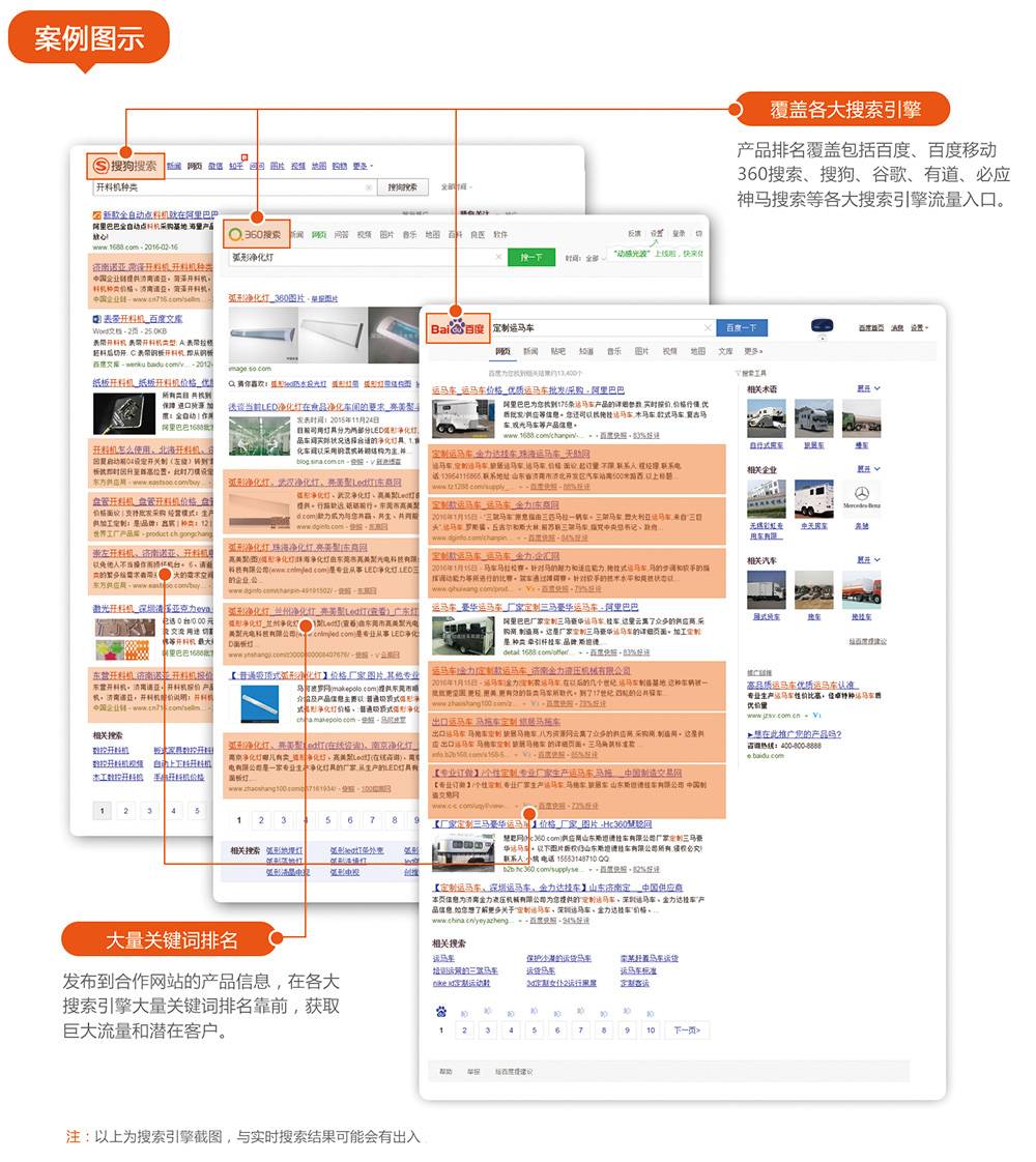 一个页面多个广告位效果