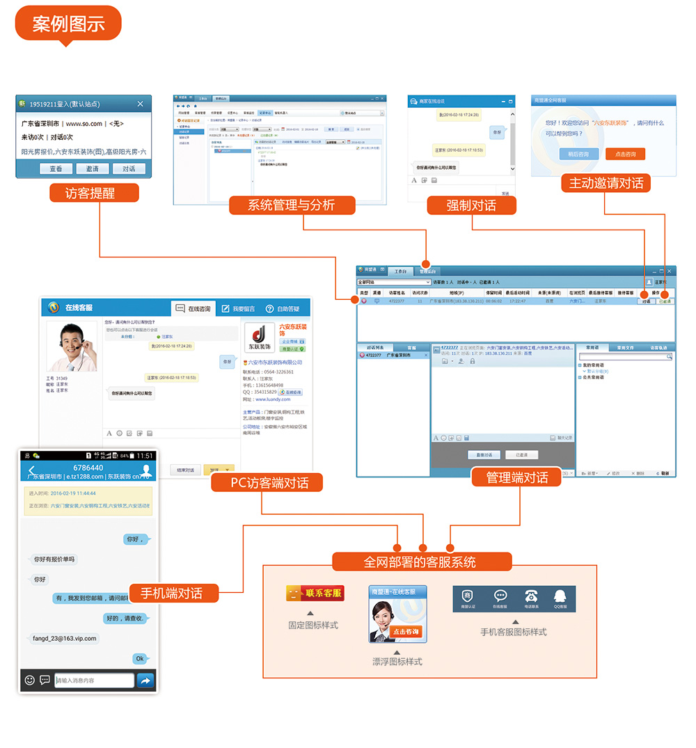全网客服系统效果