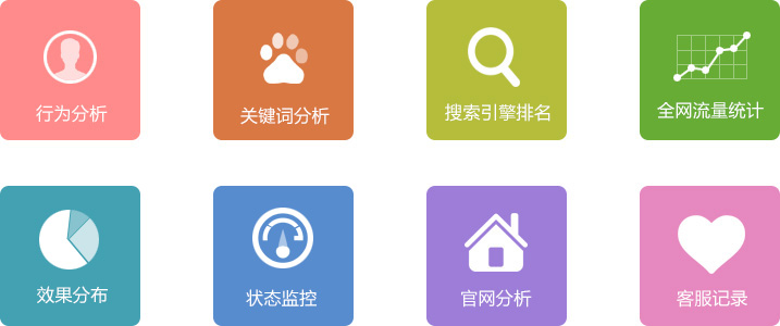 点击-查看大数据统计与分析